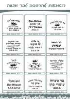כיפות בהזמנה אישית